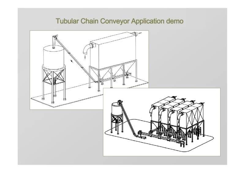 Drag Chain Pipe Tubular Conveyor Supplier