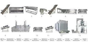 French Fries Production Line /Frozen French Fries /Potato Chips Production Machinery