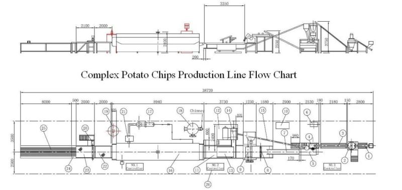 Factory Price Stackable Chips Making Machine