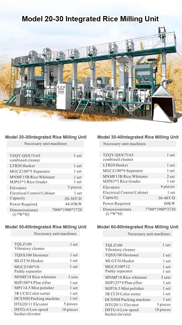 20-30 Tpd Parboiled Rice Mill Used in Nigeria