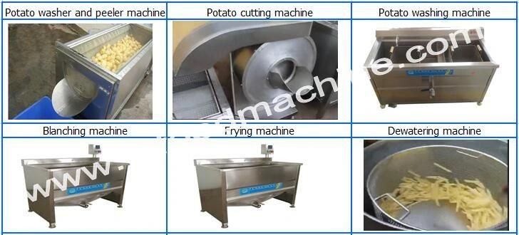 Deep Fryer Snacks Processing Machine