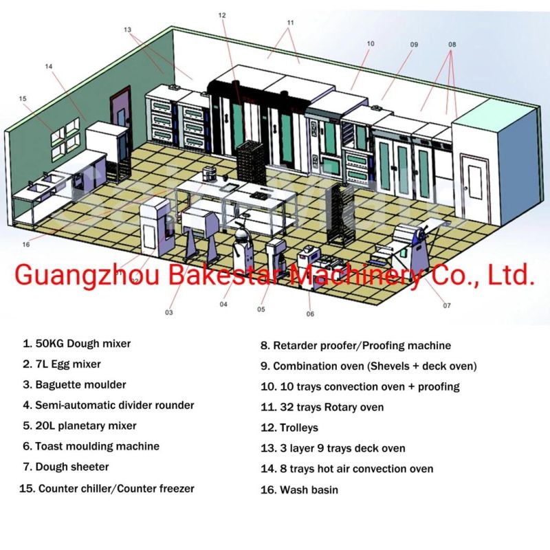 Semi-Automatic Croissant Egg Tart Donut Multi Bread Production Line for Croissant Factory