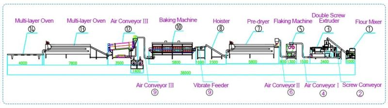 Popular and Industrial New Hot Fashion Extruder Corn Flake Making Machine
