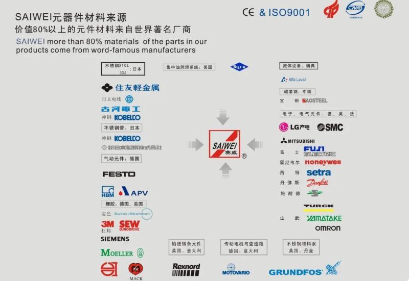 Industrial Reverse Osmosis System RO Water Treatment Plant