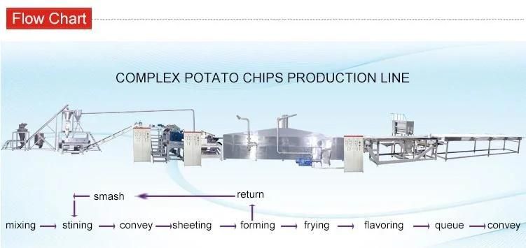 High Production Commercial Machine to Make Potato Chips