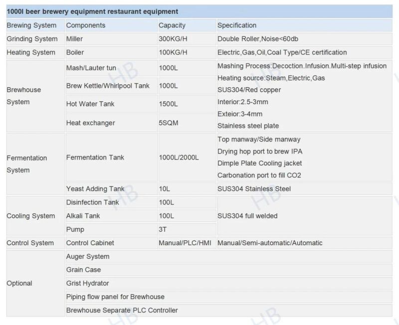 Beer Brewery Restaurant Beer Brewing Equipment