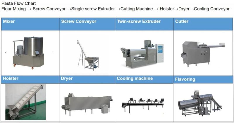 Industrial Baby Pasta Macaroni Rice Straw Extrusion Machine