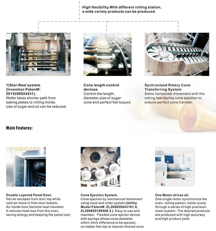 Food Machinery Commercial Electric Ice Cream Waffle Cone Making Machine Waffle Cone Maker