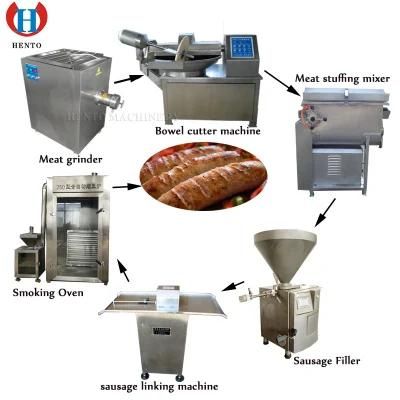 Energy Saving Meat Product Making Machines / Sausage Production Line / Sausage And Bugger ...