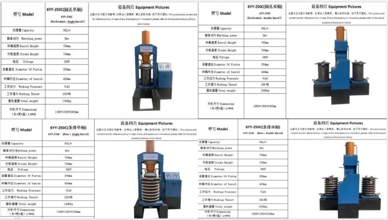 6yy-250d Hydraulic Oil Extraction Machine for The Peanut Corn Oil Process with Perforate Single Barrel