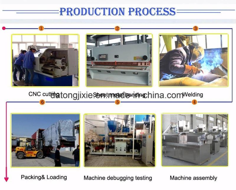 Ce Certificate Hot Sell Soya Nugget Processing Line
