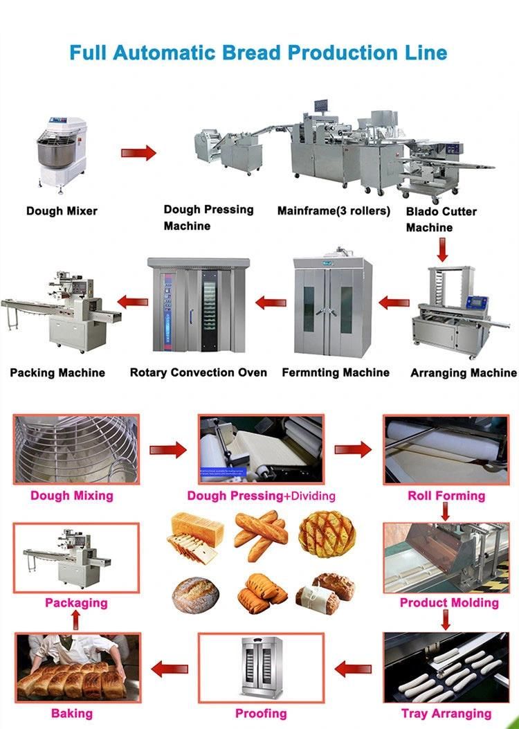 Automatic Bread Machine Production Line, Toast Bread Production Equipment, Pattern Bread Machine