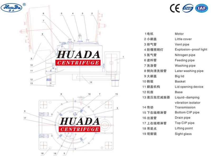 Pqfb High Yields Manual Top Discharge Calcium Fluoride Separating Centrifuge