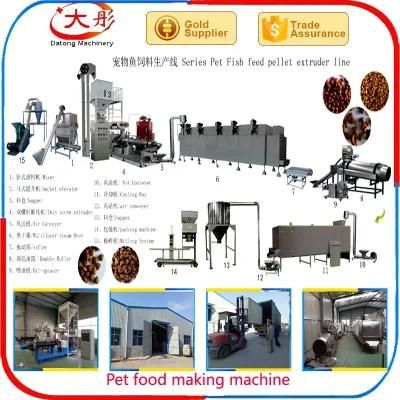 Twin Screw Dry Dog Feed Making Extruder