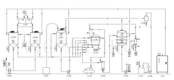 Automatic deodorization stainless steel oil refinery machine oil refinery