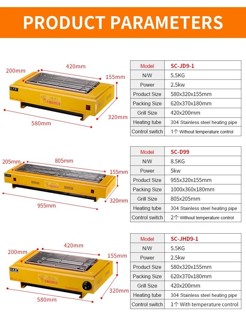 Commercial Single-Head Yellow Painted Electric BBQ Grill with Temperature Control Knob