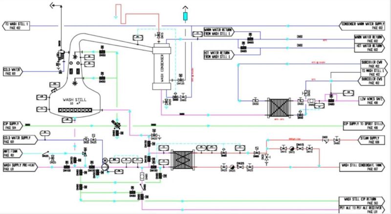 500L 1000L Industrial Use Vodka Brandy Whisky Distillation Plant