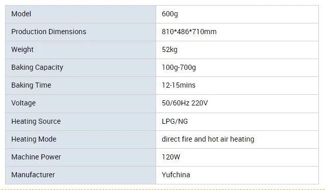 New Style 600g Espresso Coffee Roaster