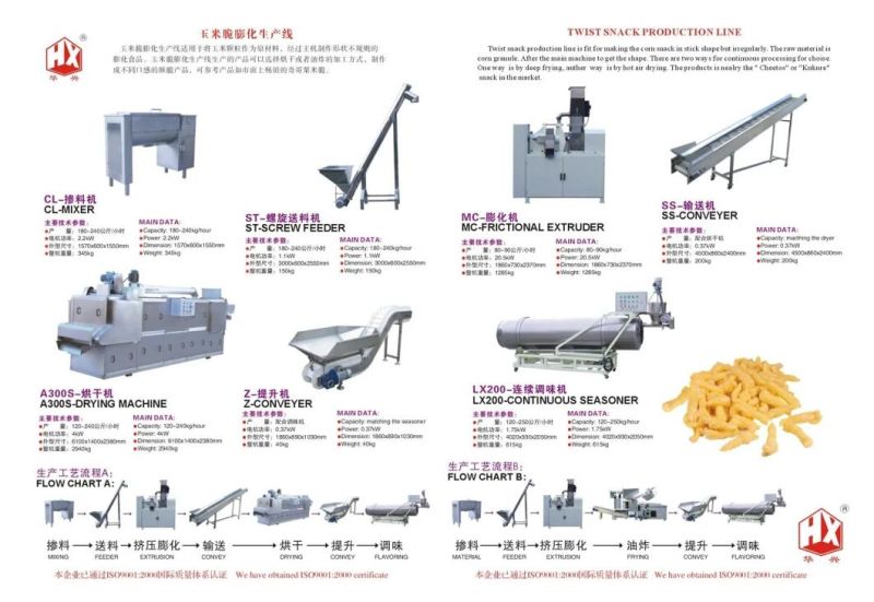 Mc-Frictional Extruder (Extrusion Machine/Corn Snack Cracker Production)