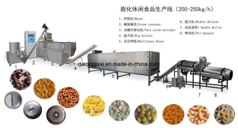 Bread Chips Snacks Machine/Bread Pan Making Extruder