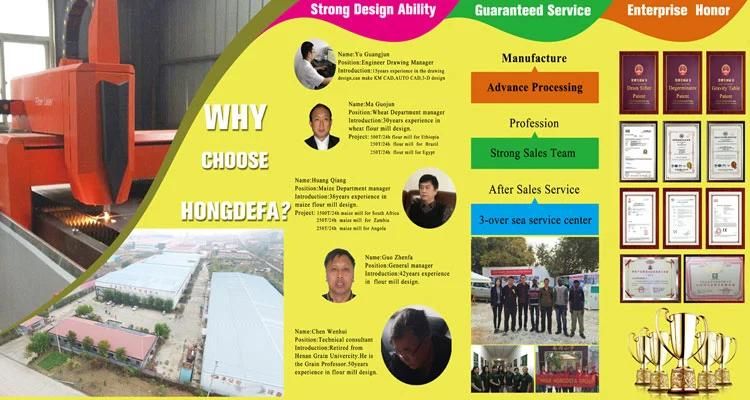 10t/24h Maize Flour Milling Plant in Nairobi Kenya Make Ugali