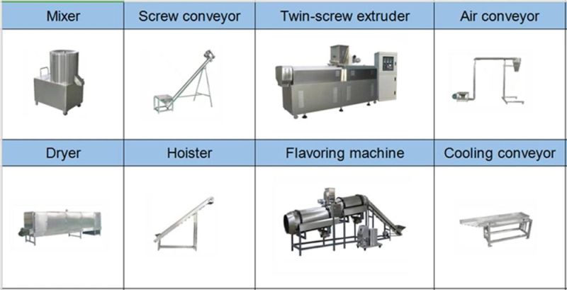 Fully Automatic Quality Big Floating Fish Feed Fish Food Making Plant