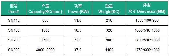 Chengli 30tpd Corn Milling Machine Flour Mills for Sale Flour Mill Production Line Semolina Production Line