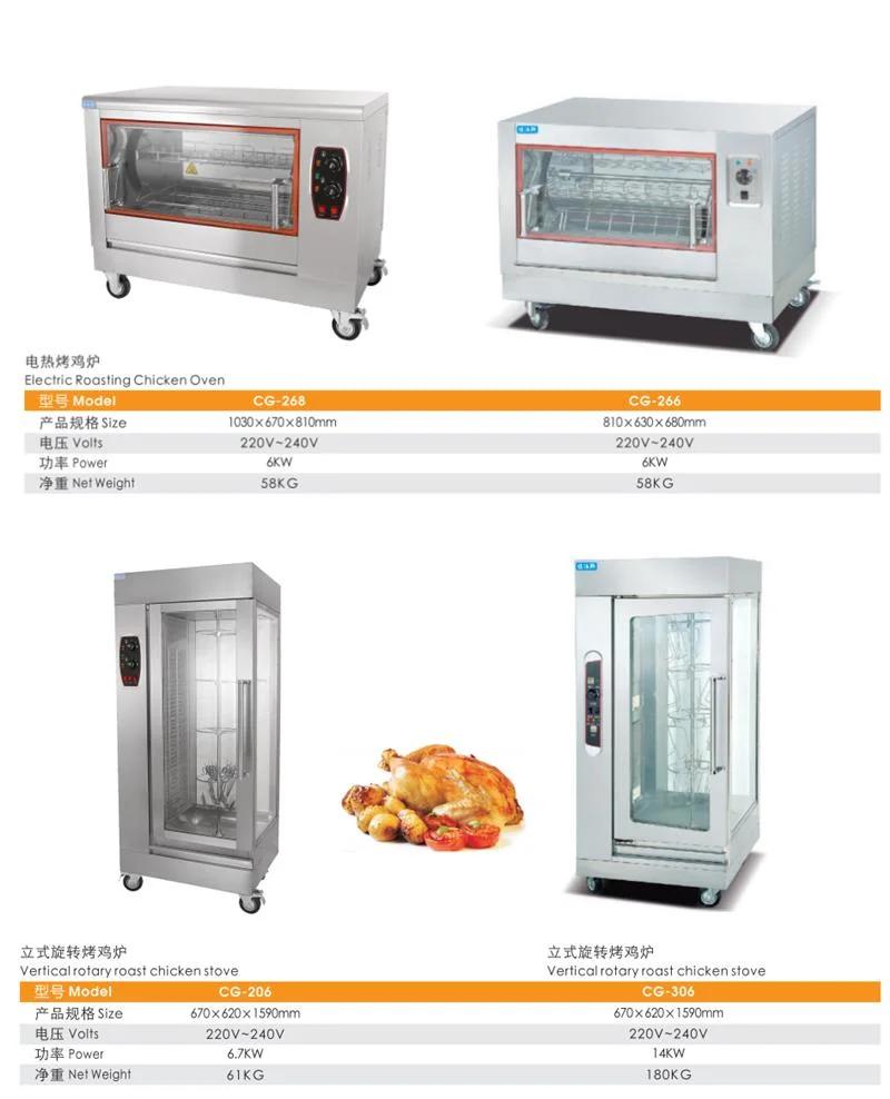 Automatic BBQ Gas Sheep Lamb Leg Grill Roasted Pig Grilled Chicken Fish Meat Grill Machine Price for Sale