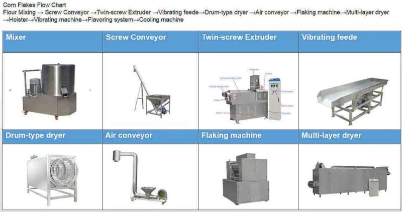 Manufacturer Breakfast Cereal Production Line Price Making Corn Flakes Machinery