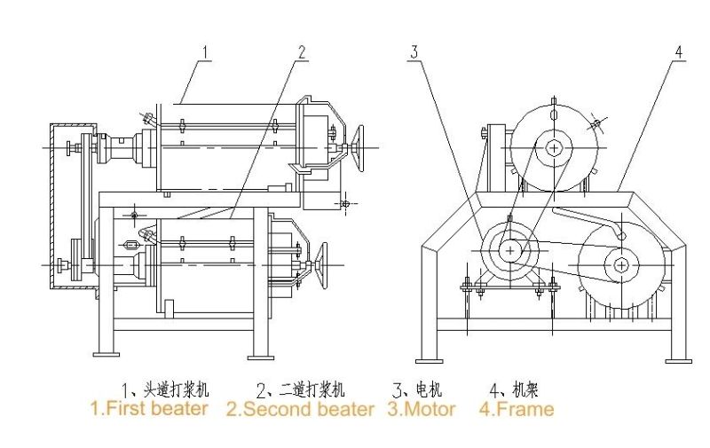 Vegetable Double Cylinder Beater Beating Machine Crusher