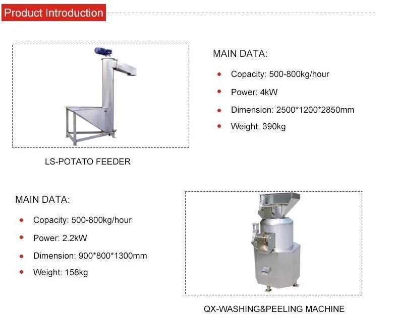 Factory Direct Sale Potato Machine