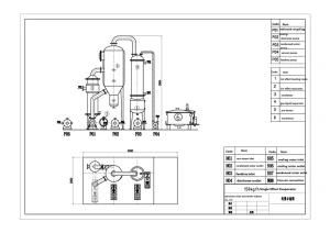 Stainless Steel Waste Water Evaporator From Galvanizing
