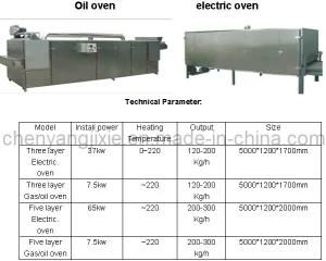 High Quality Gas/Oil/Electric Food Oven