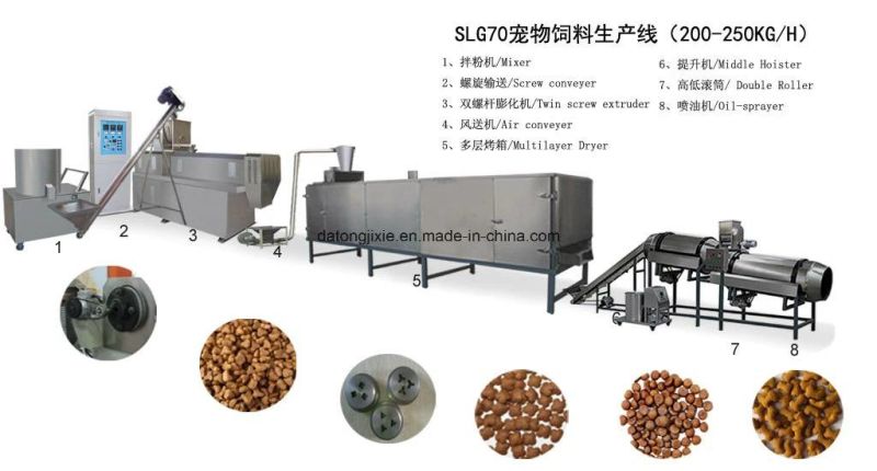 China Made Animal Dog Cat Pet Small Floating Fish Feed Food Pelletizer Machine