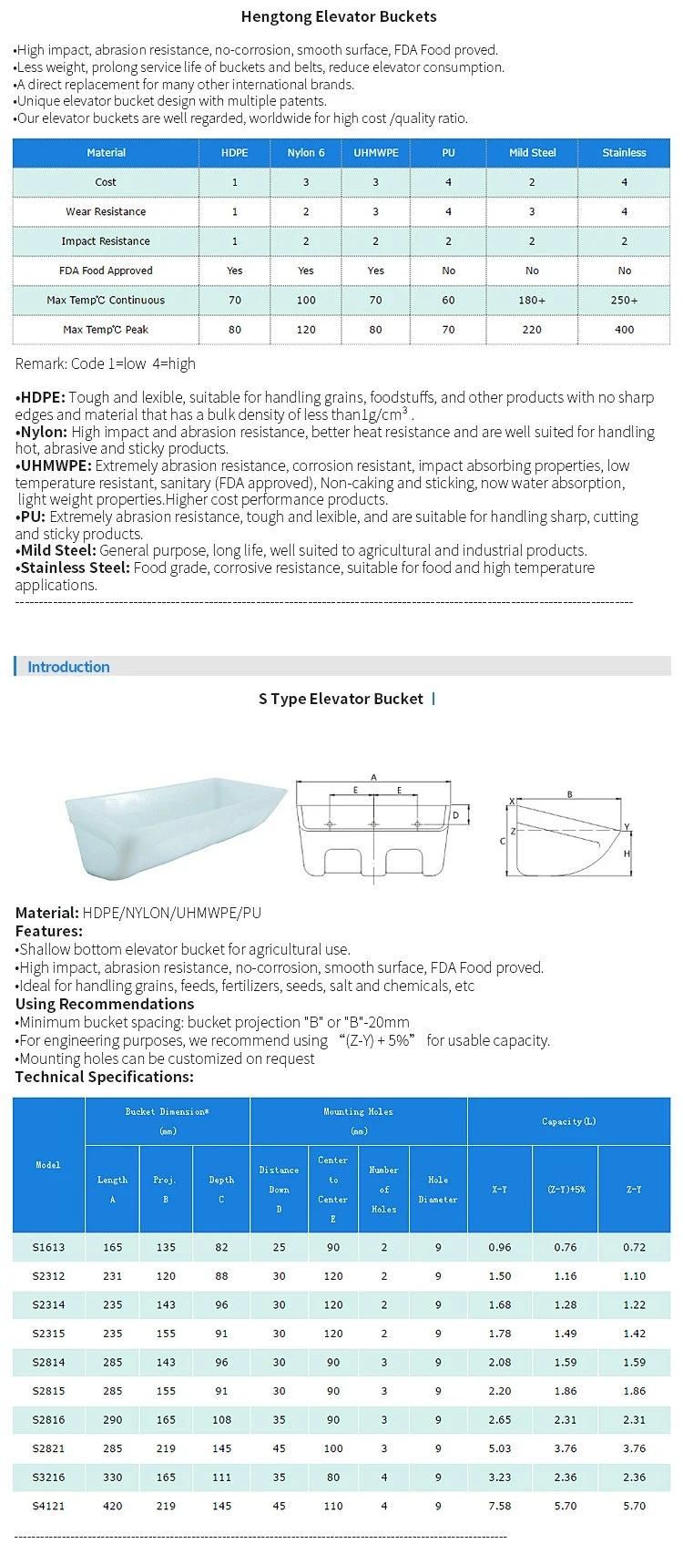 Elevator Bucket for Rice Mill Machinery Agriculture Processing Machine Parts