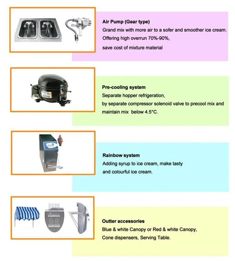 Double Cooling System Gear Pump Sundae Keep Fresh Frozen Yogurt Machine Soft Ice Cream Machine