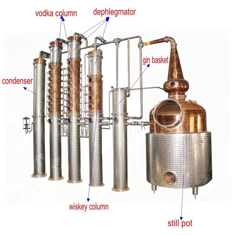 Home DIY 100L 200L 300L Customized Spirits Vodka Brandy Whisky Distillation Unit