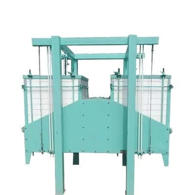 Classification and Separation for Grinding Powder Double Bin Screen Machine