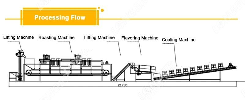 Nuts Roaster Seasoning Production Line Roasted Peanut Roasting and Cooling Machine
