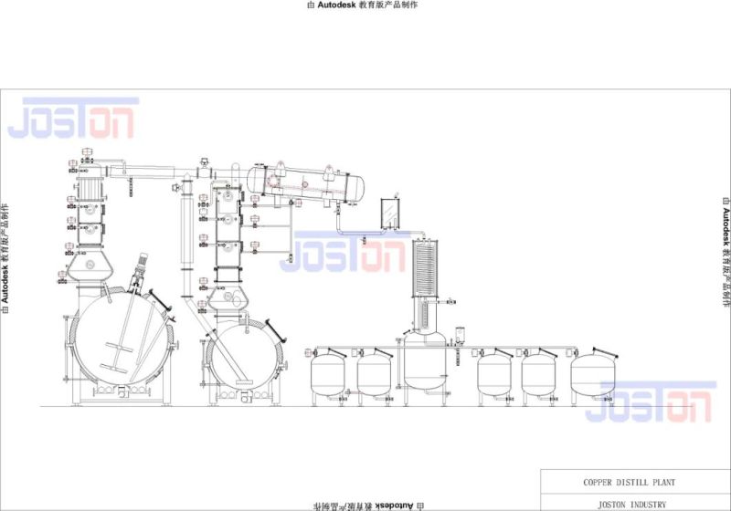 Rede Copper Homemade Moonshine Whisky Rum Gin Brandy Vodka Spirit Alcohol Distiller Distillation Equipment