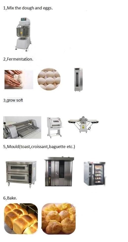 Restaurant Professional Electric Rotary Oven Gas Oven Kibbhe Kubba Bake