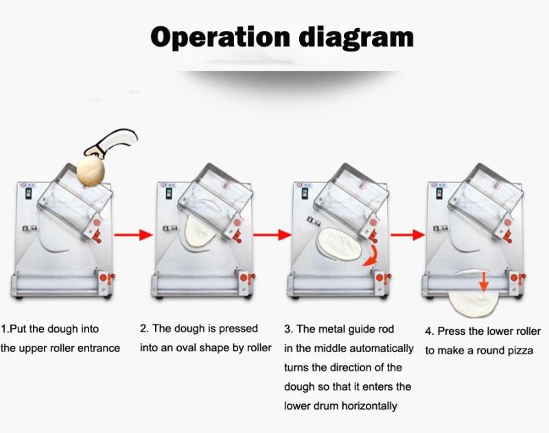 Electric Automatic Bakery Equipment Pizza Dough Roller Sheeter Machine for Sale