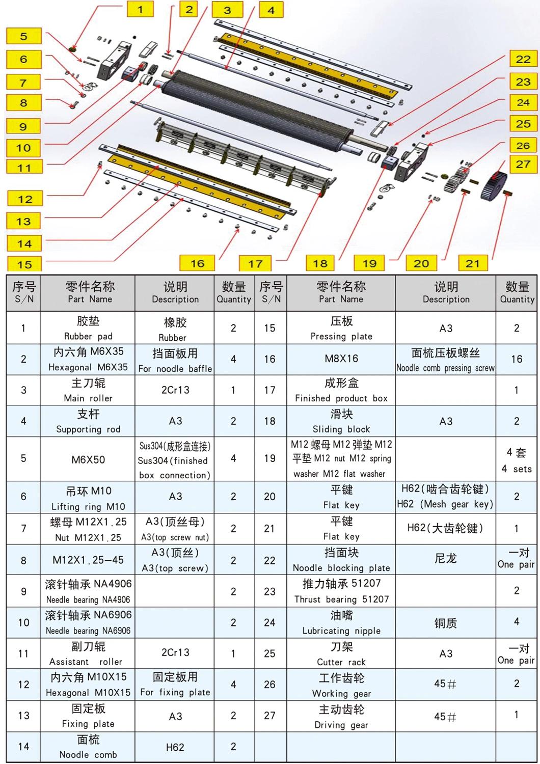 Rice Noodle Cutter Vermicelli Slitter Customize-Made as Per Detailed Requirements