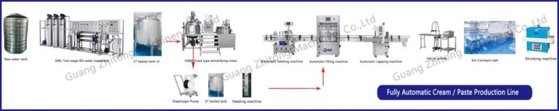 10L Vacuum Emulsifying Mayonnaise Emulsifying Machine