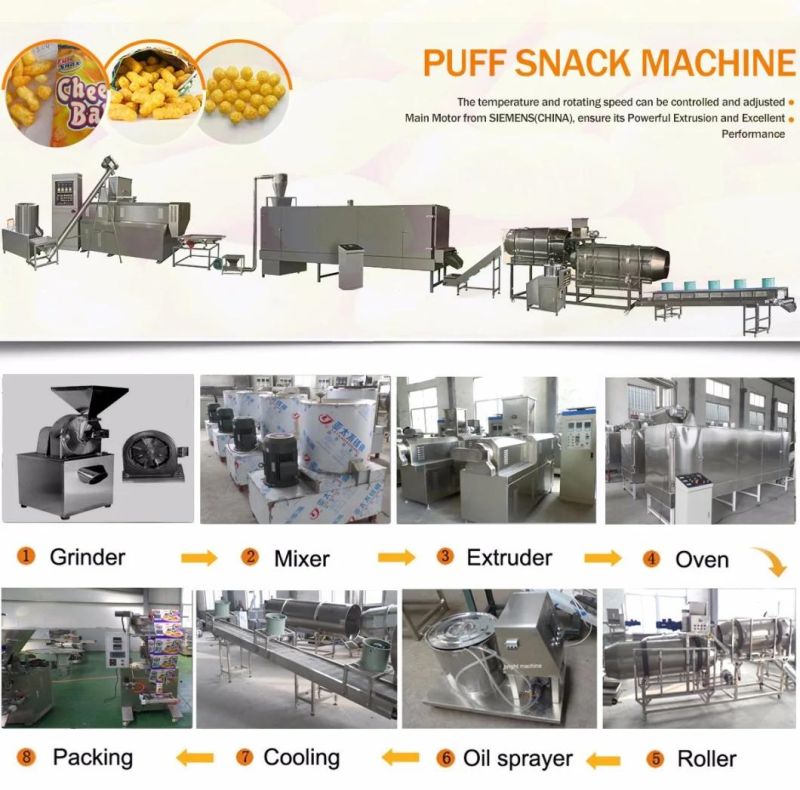 Puff Snacks Food Processing Equipment
