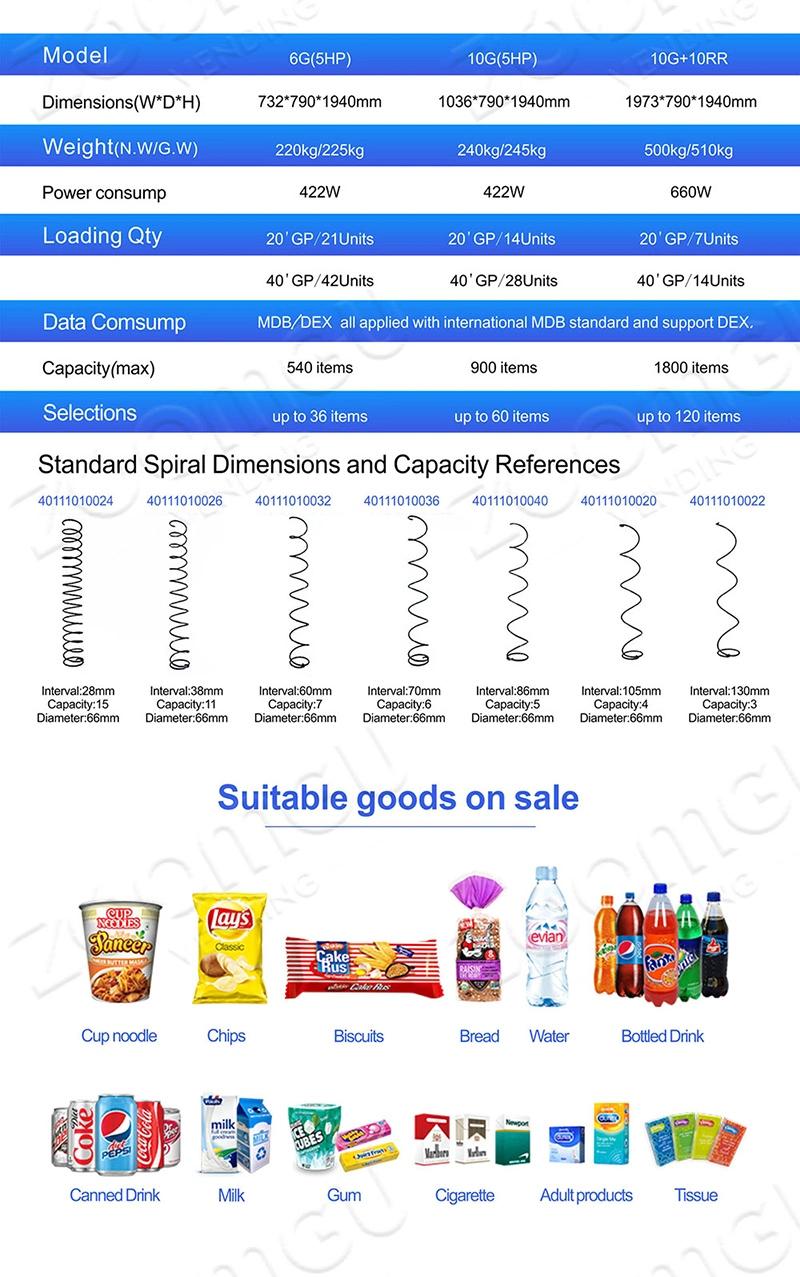 Zoomgu Vending Machine with CE and ISO9001 Certificate