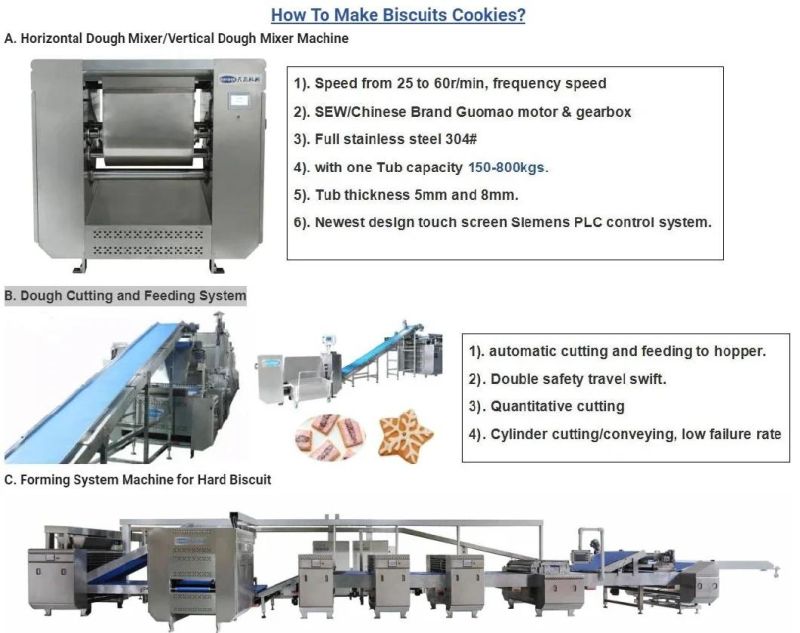 Other Snack Food Factory Fully Automatic Biscuit Cookie Produce Line