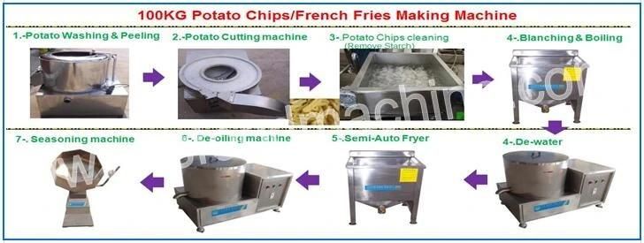 Electric French Fries Making Machine and Cutter Machine