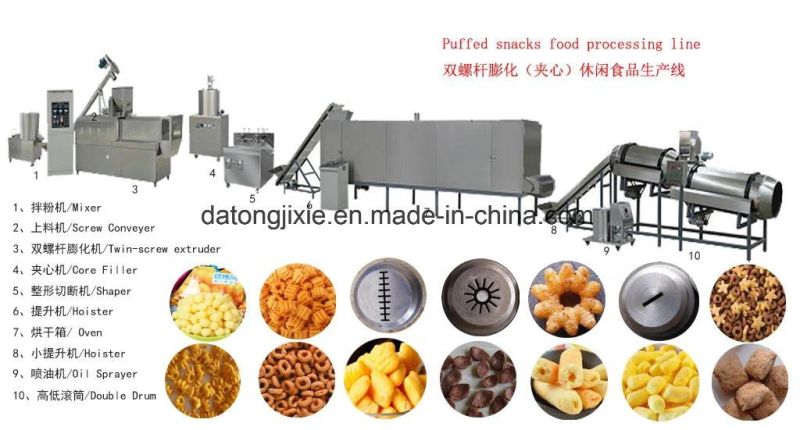 Finger Pillow Shape Core Filling Snack Food Making Machine