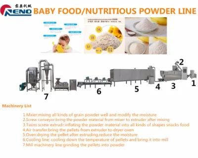 Instat Baby Powder Machine Line